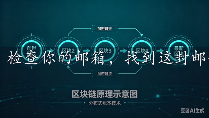 检查你的邮箱，找到这封邮件并按照指示完成验证。