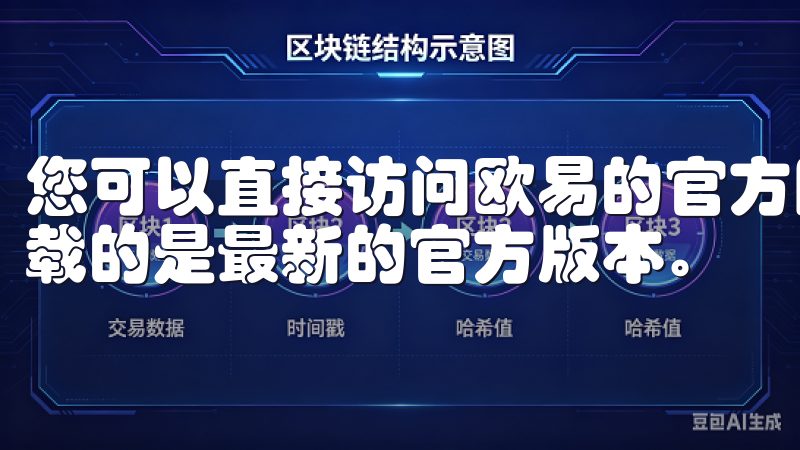 您可以直接访问欧易的官方网站或应用商店中进行搜索，确保下载的是最新的官方版本。